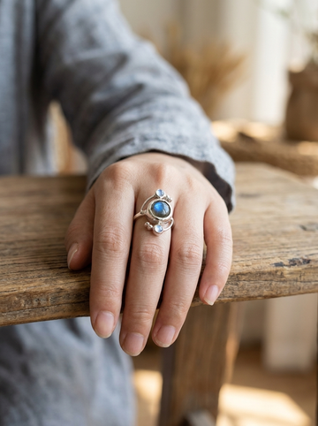 Blue Ocean Ring